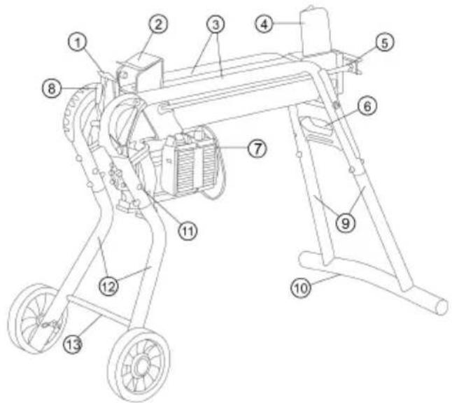 AL-KO KHS 5204 - Pregled izdelka - 2