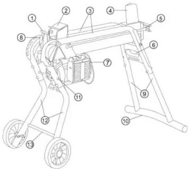 AL-KO KHS 5204 - Termekattekintés - 2