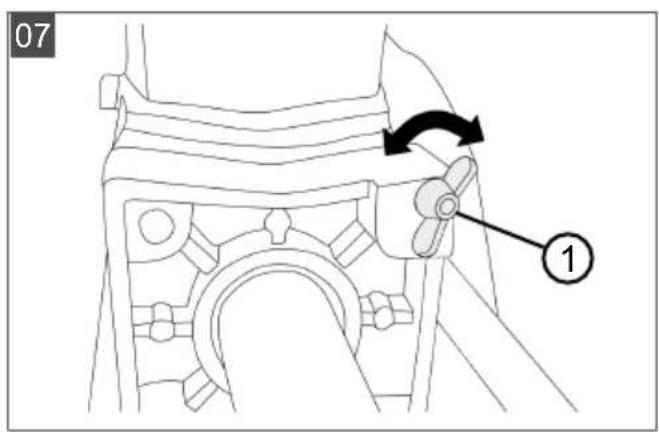 AL-KO KHS 3704 - Inhaltsverzeichnis - 7