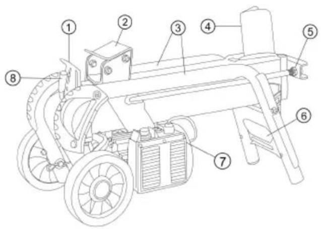 AL-KO KHS 3704 - Produktoversikt - 1