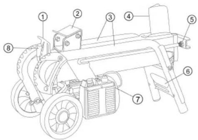 AL-KO KHS 3704 - Produktoversigt - 1