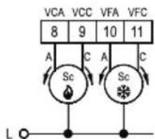 Seitron TFPF03MC - 8