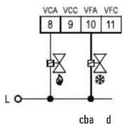 Seitron TFPF03MC - 7