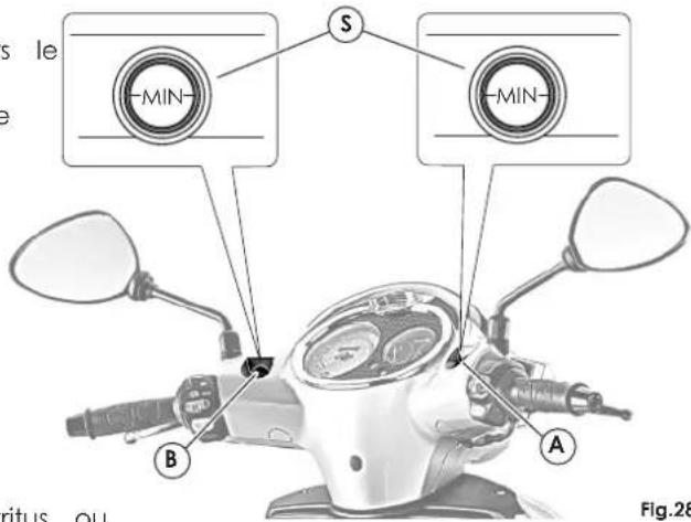 MALAGUTI Centro 160ie - Contrôle tous les 30 jours - 2