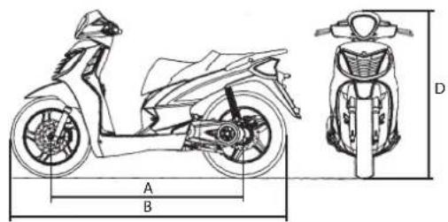 MALAGUTI Centro 160ie - Données Techniques - 1