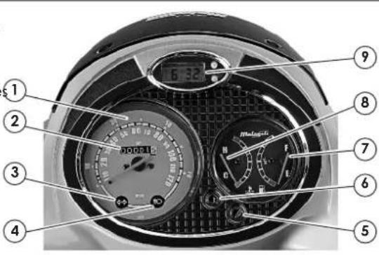 MALAGUTI Centro 160ie - 9) Horloge numérique - 1