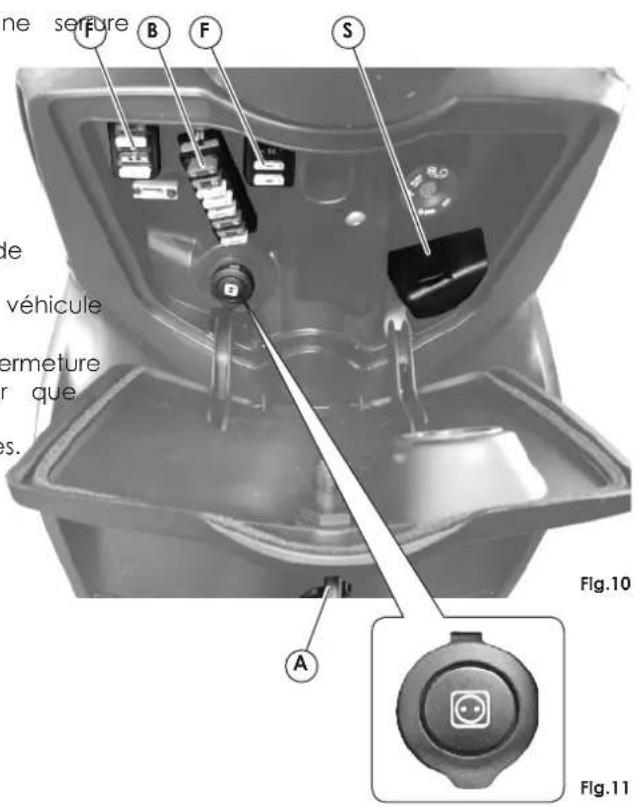 MALAGUTI Centro 160ie - RÉSERVE 3,0\* - 6