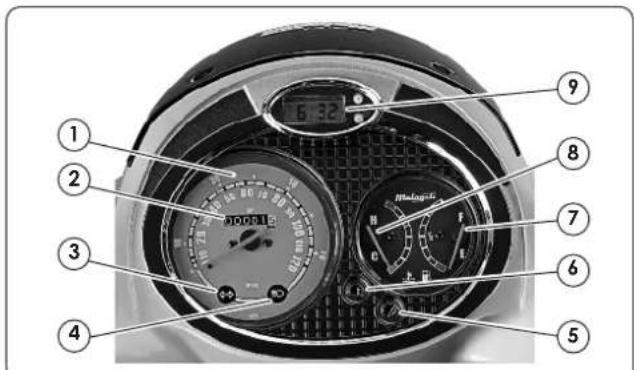 MALAGUTI Centro 160ie - Accessori - 3