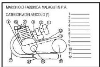 MALAGUTI Centro 160ie - Altering identification data will be punished according to the law. - 2