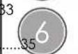 MALAGUTI Centro 125ie - VORWORT....2 - 7