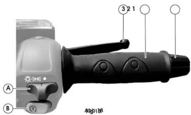 MALAGUTI Centro 125ie - STEUERUNG LINKS (Abb.19) - 1