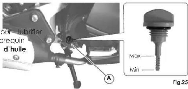 MALAGUTI Centro 125ie - Contrôle du niveau d'huile tous les 2 000 km - 1