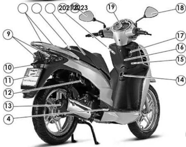 MALAGUTI Centro 125ie - Description Page - 2