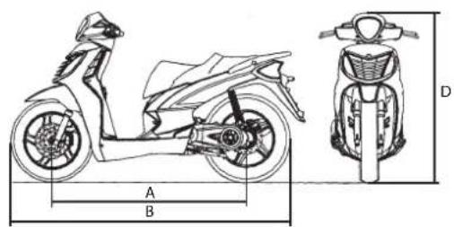MALAGUTI Centro 125ie - Dati tecnici - 1