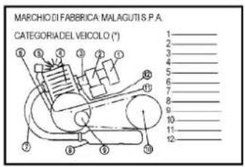 MALAGUTI Centro 125ie - PLACA ANTIVIOLACIÓN - 1