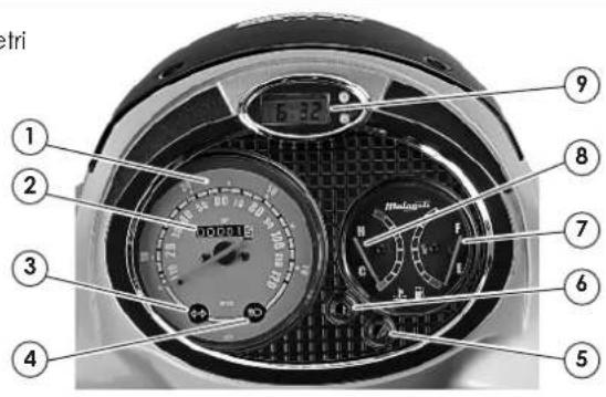 MALAGUTI Centro 125ie - SPECCHIETTI RETROVISORI - 9