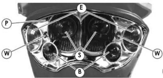 MALAGUTI Centro 125ie - SUSTITUCIÓN BOMBILLAS - 6