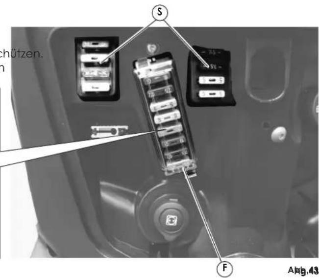 MALAGUTI Centro 125ie - SICHERUNGEN - 1