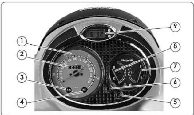 MALAGUTI Centro 125ie - 9) Digitaluhr - 1