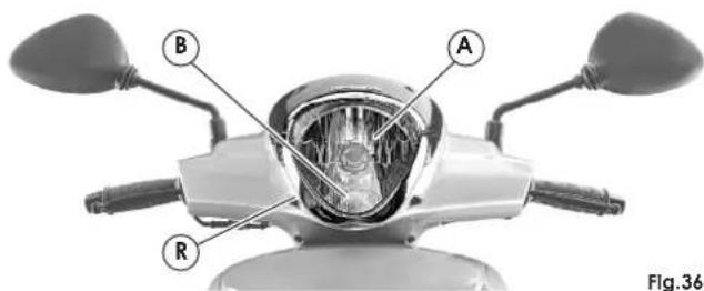MALAGUTI Centro 125ie - REGOLAZIONE FASCIO LUMINOSO - 1