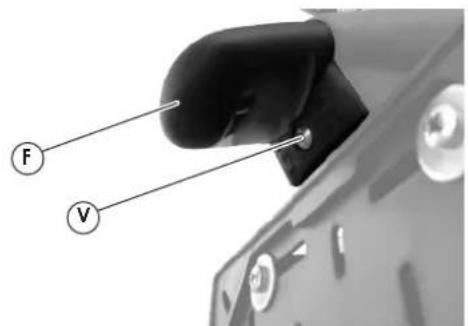 MALAGUTI Centro 125ie - Feu de stop (S-Fig.40) et feu du clignotant (E-Fig.40) - 4