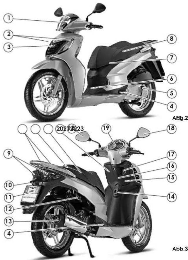 MALAGUTI Centro 125ie - IDENTIFIKATION DER WESENTLICHEN KOMPONENTEN - 1