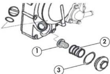 MALAGUTI Centro 125ie - Vidange de l'huile moteur et nettoyage de la grille au bout des 1 000 premiers km et tous les 4 000 km - 2