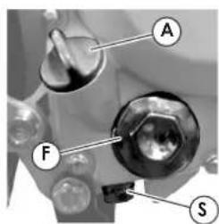 MALAGUTI Centro 125ie - Vidange de l'huile moteur et nettoyage de la grille au bout des 1 000 premiers km et tous les 4 000 km - 1