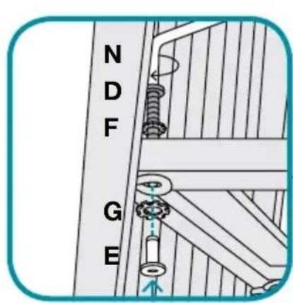 Linea Cuna - Garantie - 3