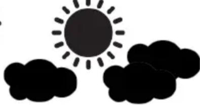 ThinkGizmos TG505 - Simboli Meteo - 2
