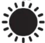 ThinkGizmos TG505 - Simboli Meteo - 1