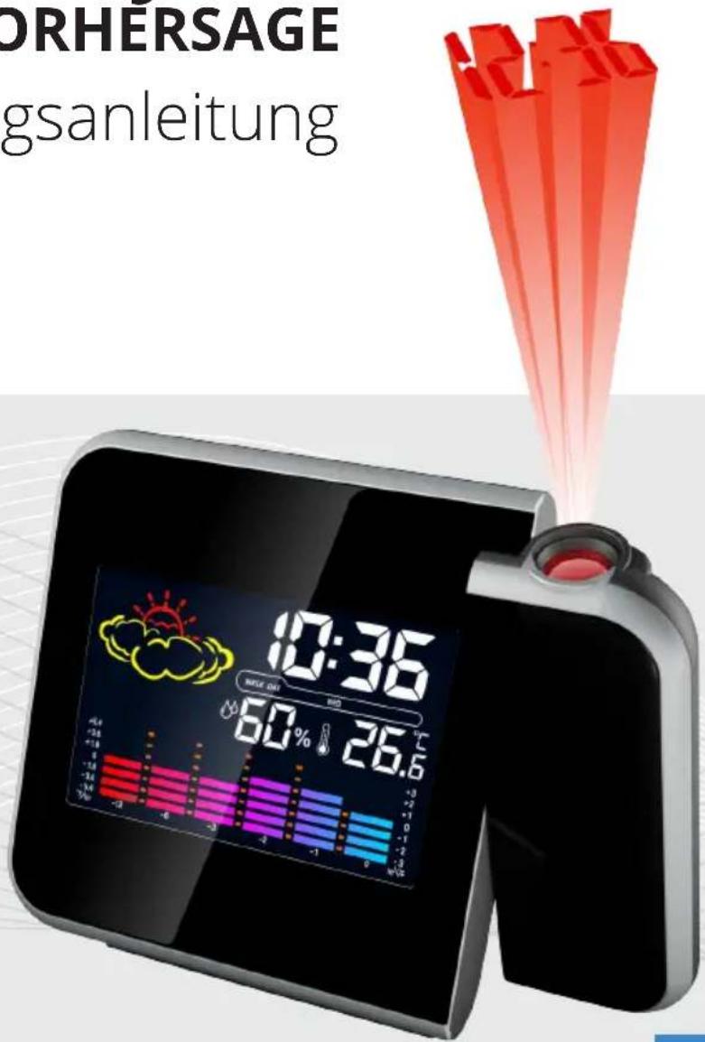 ThinkGizmos TG505 - WETTERTVORHÉRSAGE - 1