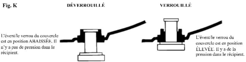 Presto 01755 - COMMENT UTILISER VOTRE AUTOCLAVE - 5