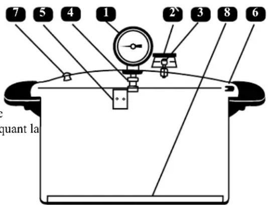 Presto 01755 - PIECES DE RECHANGE - 1