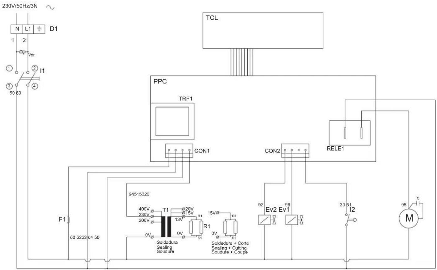 Sammic V421 T - Congeração de produits embalados em vacuo - 9