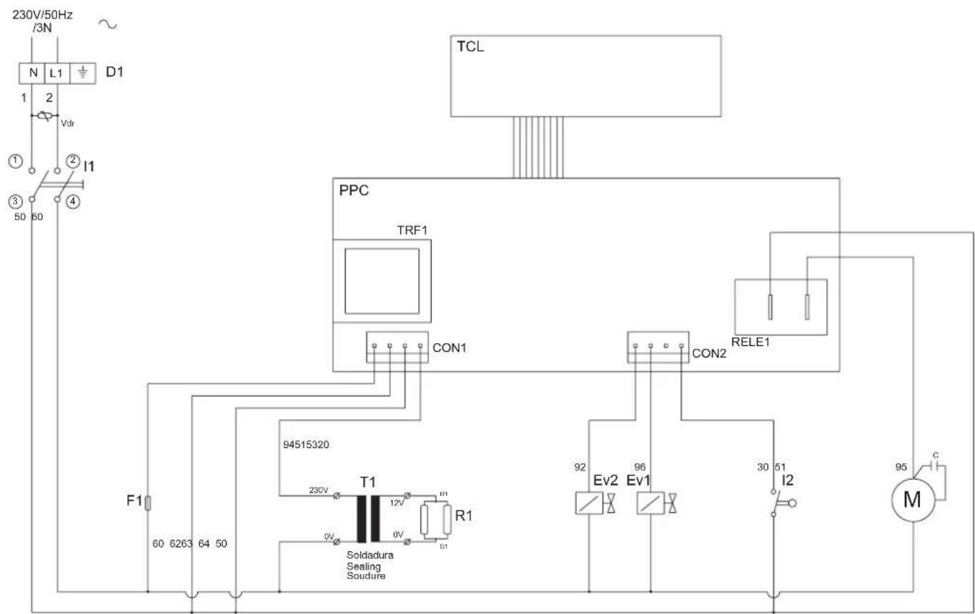 Sammic V421 T - Congeração de produits embalados em vacuo - 8