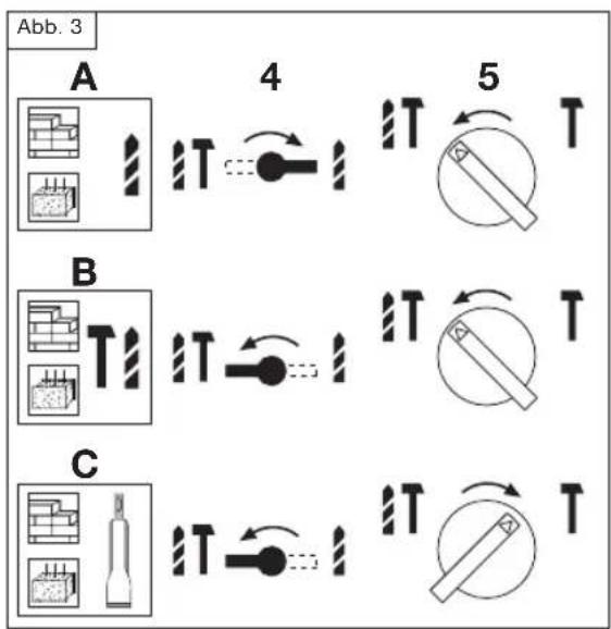 Meister Craft BPMB 850 C - BPMB 850 C Nr. 5402720 Bj. 2009 · SN08001 - 4