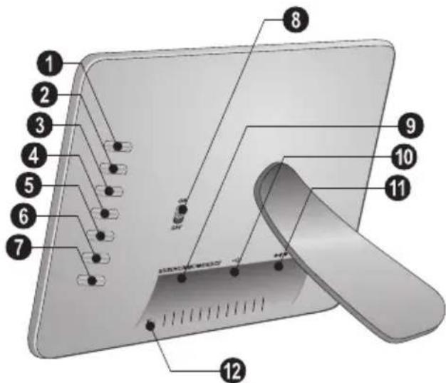 AGFA AF 5135MS - Geräteübersicht - 1