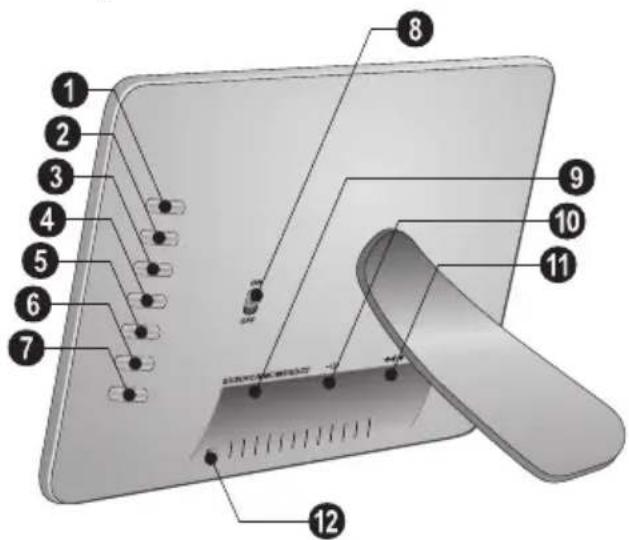 AGFA AF 5135MS - Descrição geral do aparecido - 1