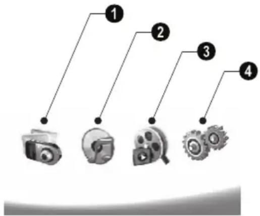 AGFA AF 5135MS - Overzicht menufuncties - 1