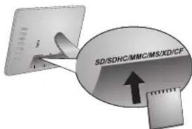 AGFA AF 5135MS - Memóriakártya behelyezése - 1