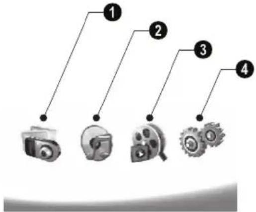 AGFA AF 5135MS - Översikt über menyfungtionerna - 1