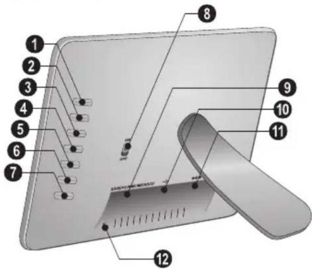 AGFA AF 5135MS - Opis urzadzenia - 1