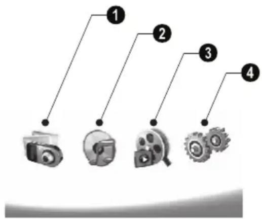AGFA AF 5135MS - Descrição geral das funções do menu - 1