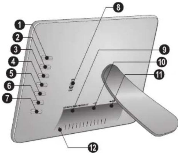 AGFA AF 5105MS - Σύνοψη συσκεύης - 1