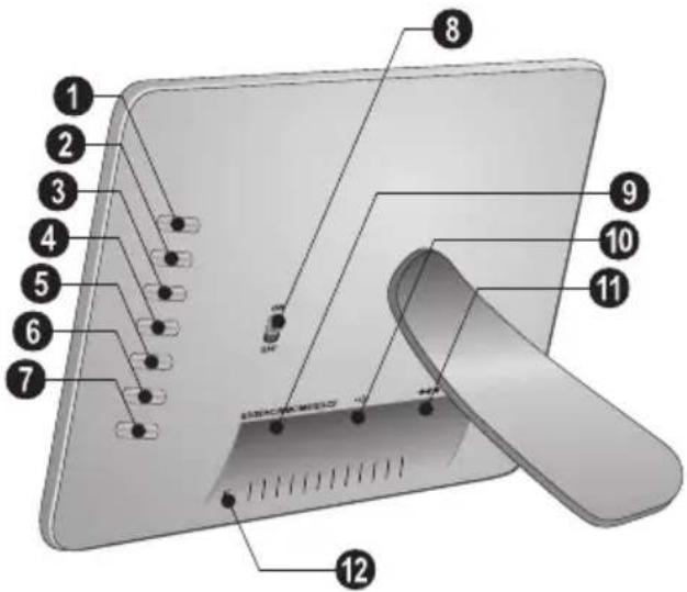 AGFA AF 5105MS - Esquema del aparato - 1