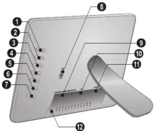 AGFA AF 5105MS - Toesteloverzicht - 1