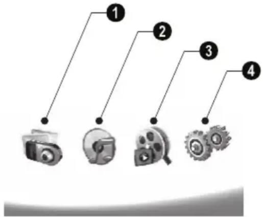 AGFA AF 5105MS - Übersicht der Menüfunktionen - 1