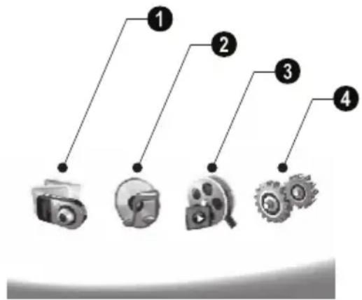 AGFA AF 5105MS - Přehled funkci nabídky - 1