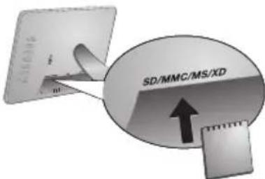AGFA AF 5085S - Geheugenkaartplaatsen - 1